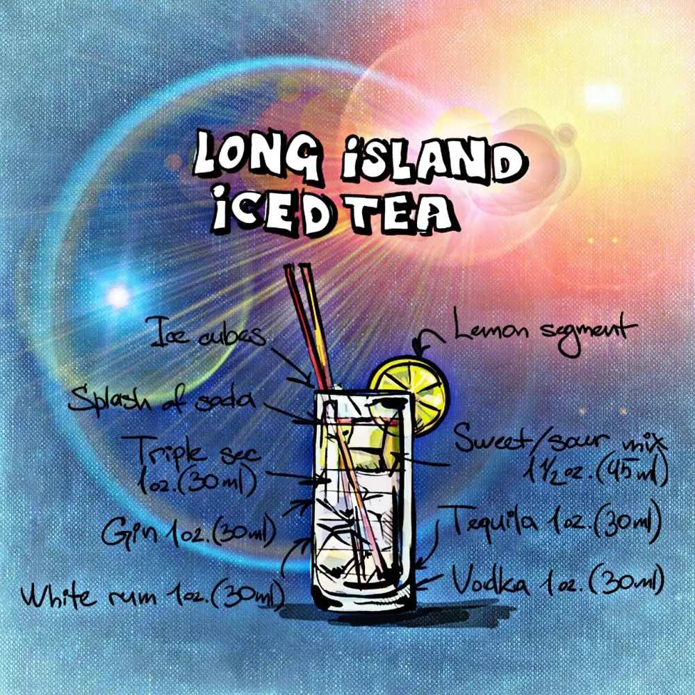 Iced Tea Recipe